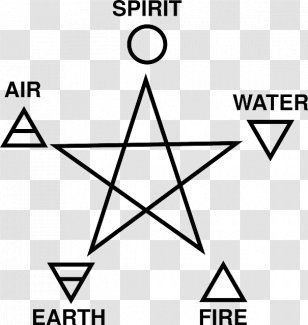 occult-symbool-pentagram